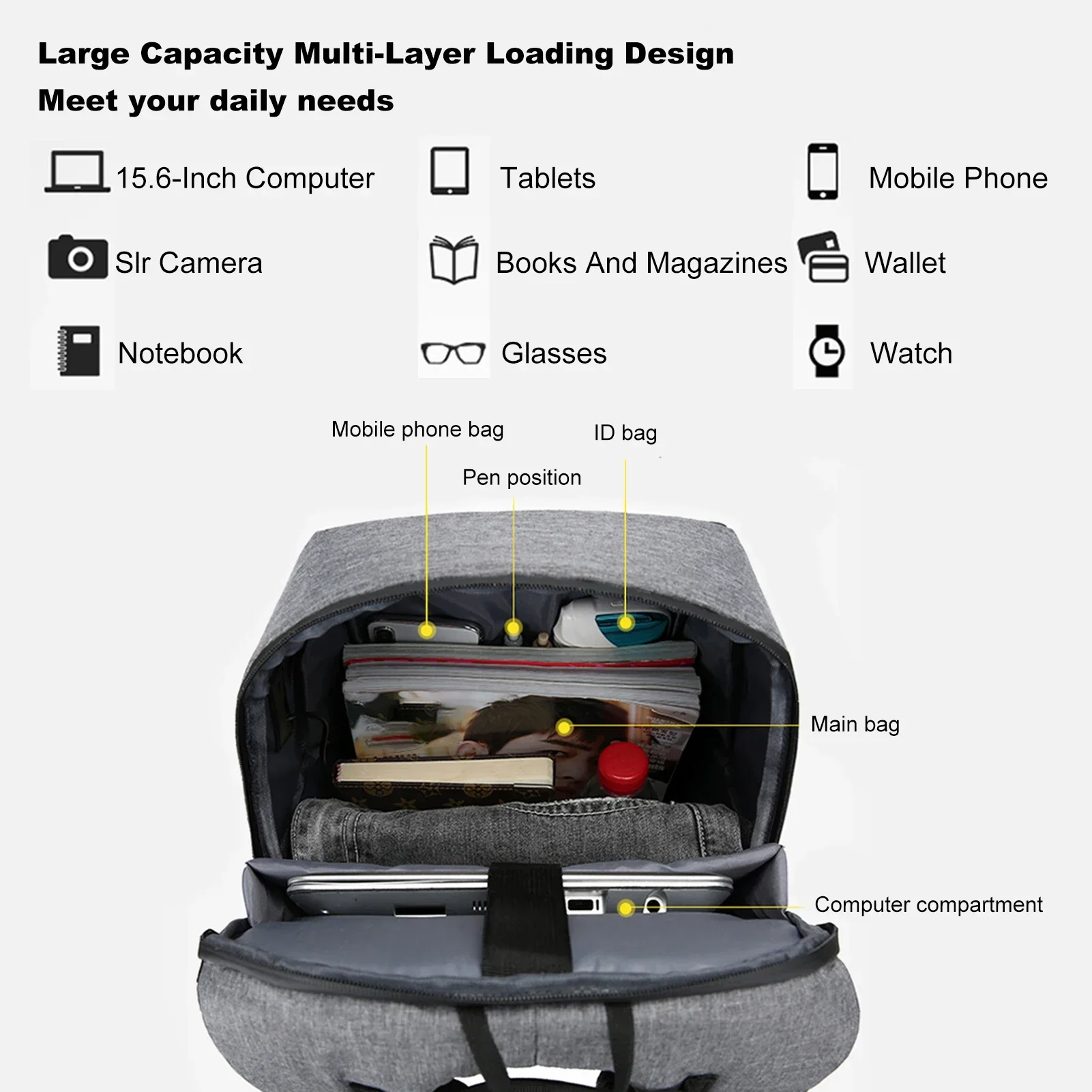Laptop Backpack for 17 Inch La - Fashion Backpack Women のレビューと価格