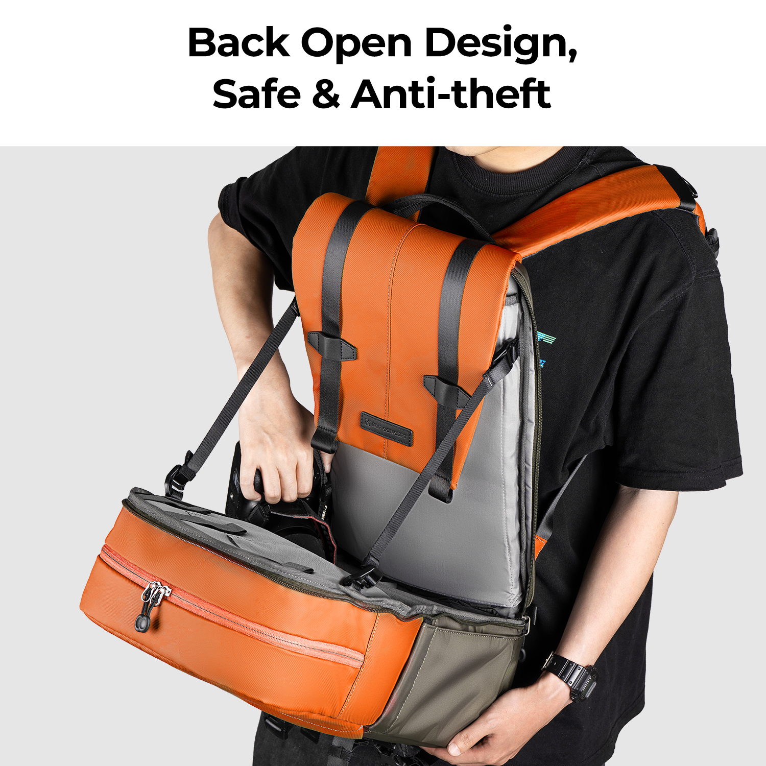 K&F CONCEPT Camera Backpack Tr - Rain Cover Backpack のレビューと価格